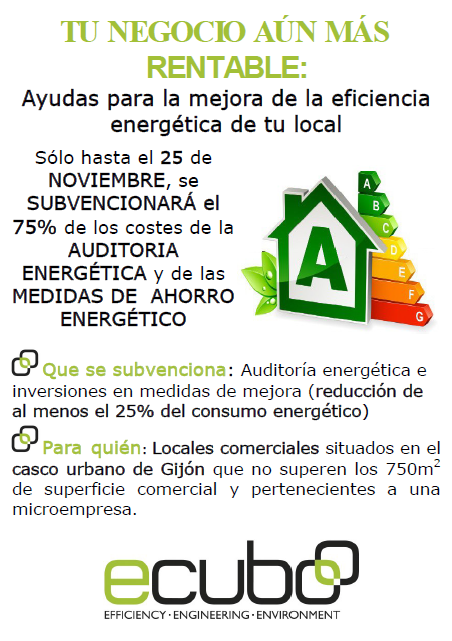 Convocatoria histórica de eficiencia energética en Gijón