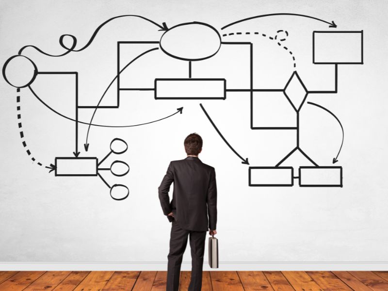 La Importancia de la Psicología en la Formación en Seguridad 6 Importancia de la Psicología en la Formación en Seguridad - Previnsa