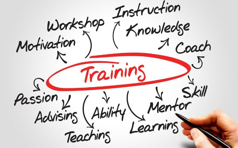 Previnsa cursos y formación. Imagen de pizarra con varios textos relacionados.